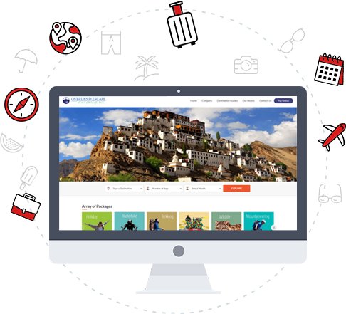 travel website development1